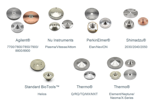 Cone Selection
